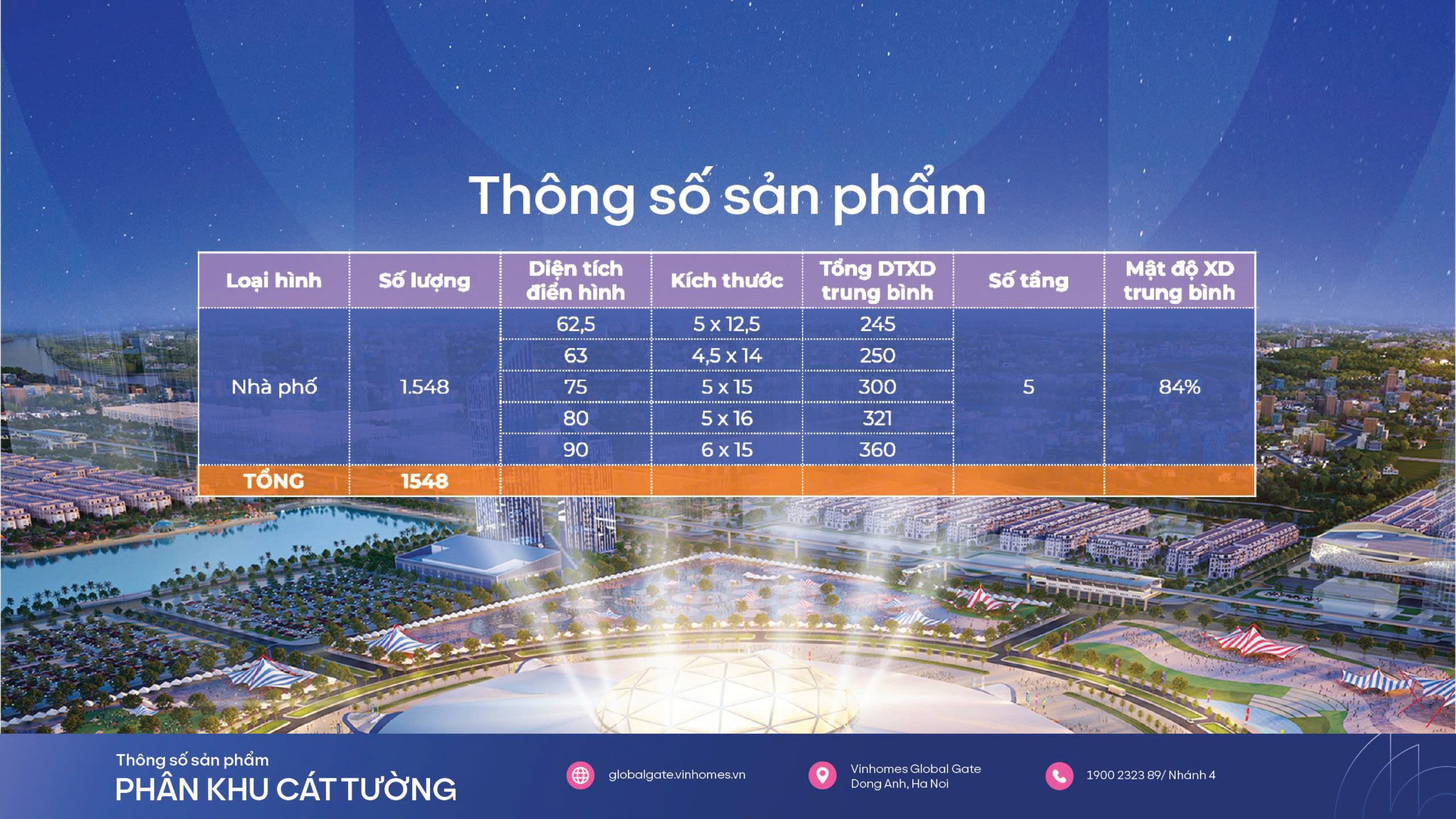 Liền kề PK Cát Tường NN2-46 giá TTS 15,2 tỉ, hướng Tây Bắc 63m2, - Ảnh 1